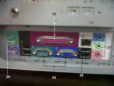 http://tundhu-mediasystem.blogspot.com/2013/09/mengenal-bagian-input-output-control.html