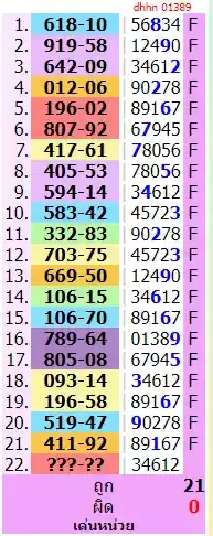 HOW TO PLAY THAI LOTTERY with htf 16-2-2023