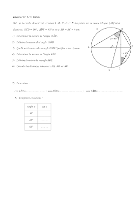 تحميل فرض مراقبة 1 رياضيات أولى ثانوي مع الاصلاح pdf  Math 1ère, فرض مراقبة 1 رياضيات  أولى ثانوي ,امتحان رياضيات  أولى ثانوي مع الإصلاح