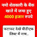 ‘मोदी की गॅरंटी’मुळे महाराष्ट्राच्या विकासाला वेग! शेतकरी सन्मान निधीतून महाराष्ट्रातील  एक कोटी शेतकऱ्यांना ३० हजार कोटींचा लाभ