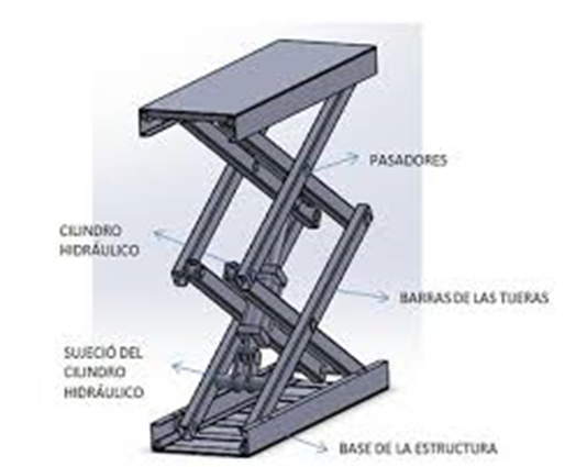 Imagen