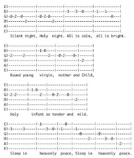 Mengenal istilah-istilah pada tablature guitar