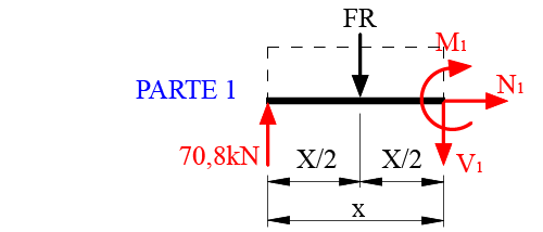 Diagrama de Corpo Livre Viga Gerber Engastada