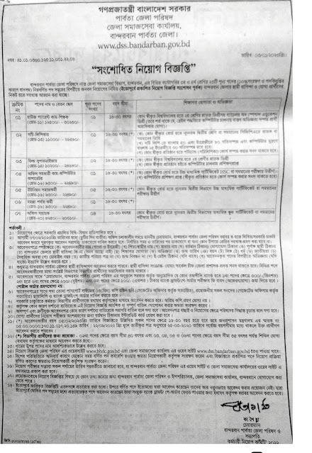 Somaj Seba Odhidoptor Job Circular 2023, Department of Social Services job circular 2023, সমাজসেবা কার্যালয়, বান্দরবান