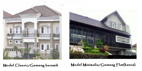 TerasRumah Blog Genteng  Keramik  Atau Genteng  Beton 