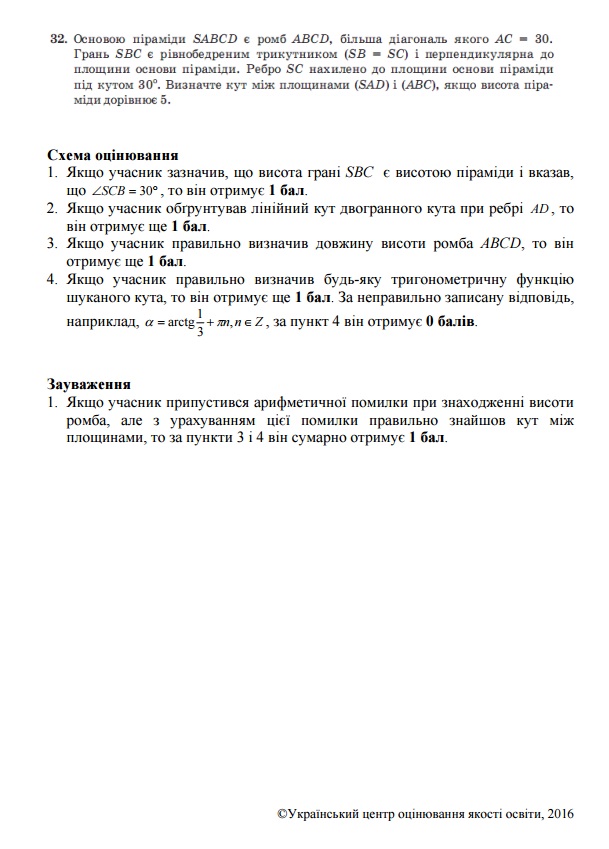 Схеми оцінювання відкритих завдань тесту ЗНО з математики 2