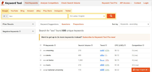 Best Seo Tools