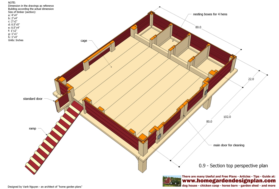 chicken+coop+plans+free+-+chicken+coop+plans+pdf+-+chicken+coop ...