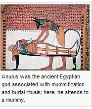 Burial customs in Ancient Egypt