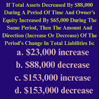 If Total Assets Decreased By $88,000 During A Period Of Time And Owner's Equity Increased By