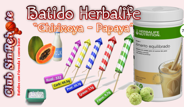 imagen de portada en mi Blog - Recetario de Batidos Herbalife con los Ingredientes del Batido Herbalife Chirimoya – Papaya