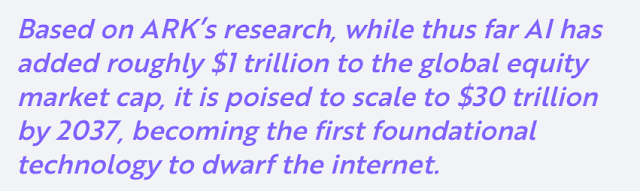 The Cost of AI Training is Improving at 50x the Speed of Moore’s Law