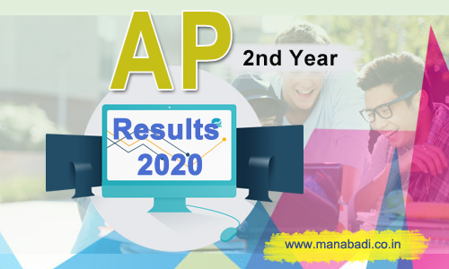 AP Inter 2nd year 2020 Results