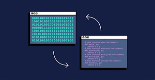 Cara kerja bahasa scripting