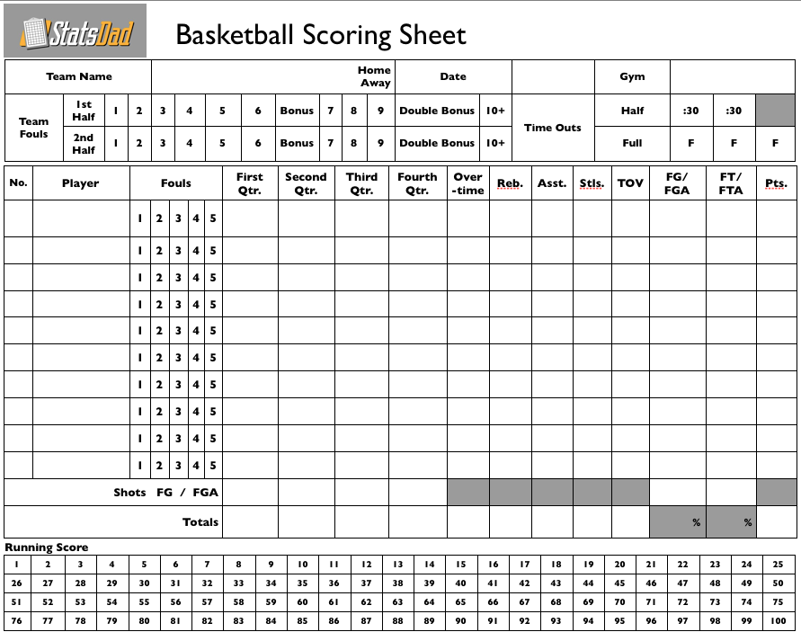 ... basketball stat sheet 1754 x 1240 70 kb png basketball score sheet