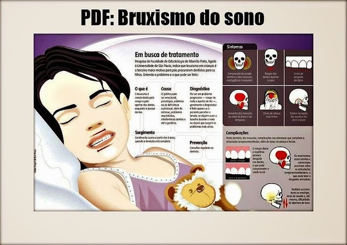 PDF: Bruxismo do sono