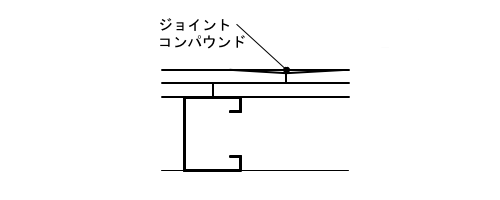 2-03-10 継目処理工法（テーパーエッジ）