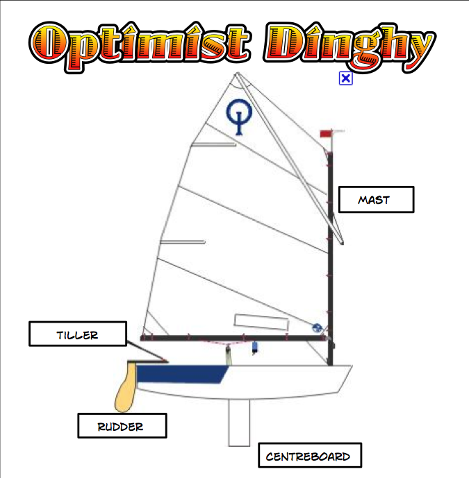 Optimist Sailing Dinghy Plans