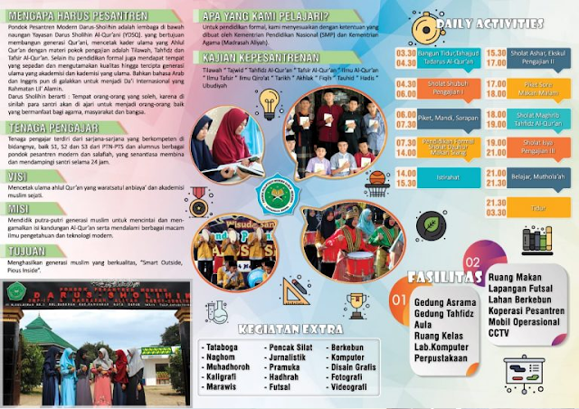 Brosur bagian belakang Pendaftaran Pondok Pesantren Modern Darus Sholihin