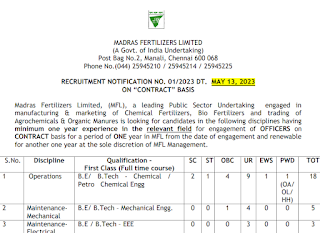 MFL வேலைவாய்ப்பு 2023 48 Officer காலியிடங்கள்