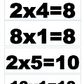 TABLAS DE MULTIPLICAR, EN PDF, RESUMIDA