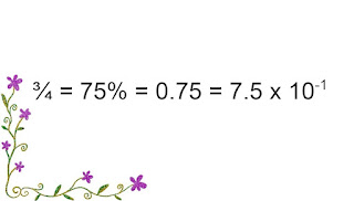 3/4 = 75% = 0.75 = 7.5 times 10 to the -1 power