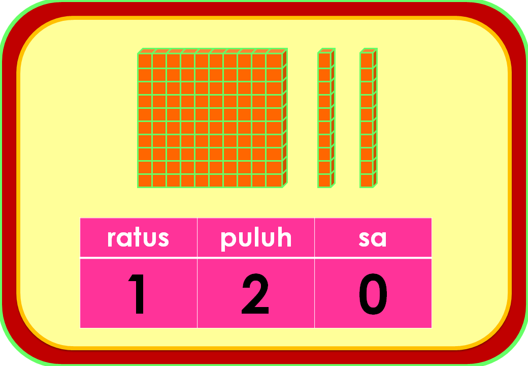 Matematik Bukan Sekadar Kira-kira "Logical Thinking and 