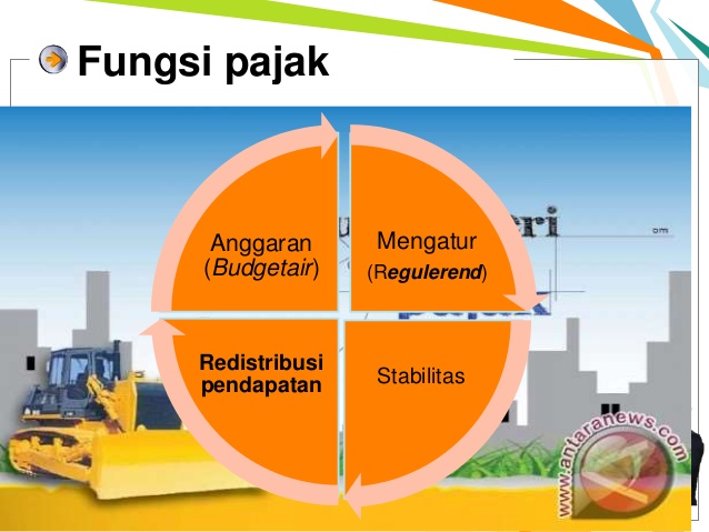 4 Fungsi Pajak Menurut Para Ahli