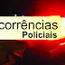 Ocorrências Policias dia 09-04-21  