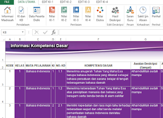 Sistem Informasi Penilaian Kurikulum 2013 Revisi Baru Dilengkapi Panduan