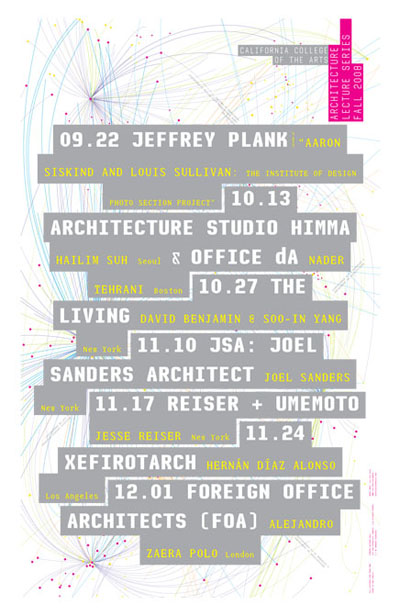 Architecture Posters