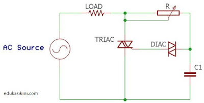 Apa itu DIAC? Konstruksi, cara kerja, dan Aplikasi dalam Memicu TRIAC