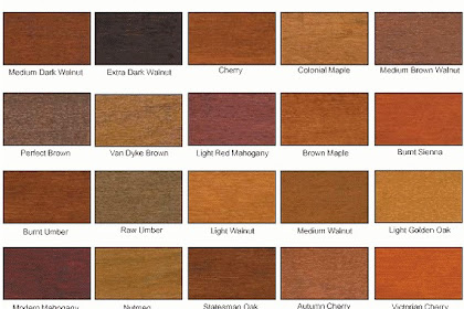 4 Types Of Wood Finishes