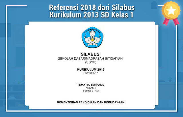 Silabus Kurikulum 2013 SD Kelas 1