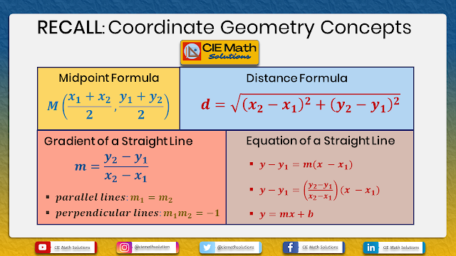 quadratics, coordinate geometry, AS and A level maths, 9709, exam revisions, gradient of a line, parallel line, perpendicular lines, discriminants, inequalities, midpoint, distance formula, quadratic formula, equation of lines, intersection of lines and curves, intercepts