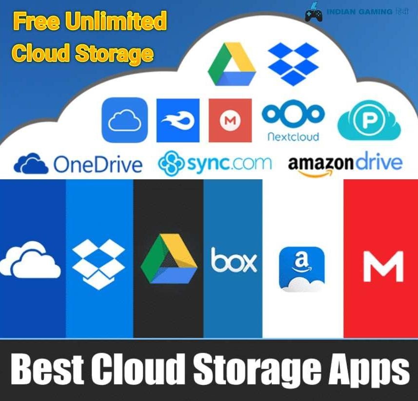 Top 5 Best Free Cloud Storage App For Unlimited Cloud Storage Top 5 Best Free Cloud Storage App For Unlimited Cloud Storage