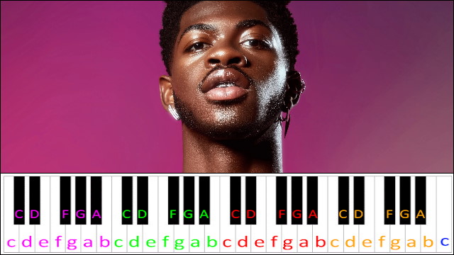 That's What I Want by Lil Nas X Piano / Keyboard Easy Letter Notes for Beginners