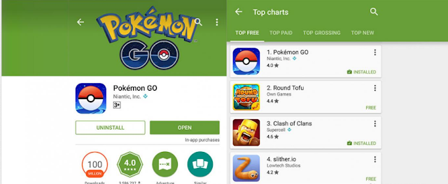 Gie Tembus 100 Juta Download, Pokemon GO Jadi Game Paling Laris Saat Ini di Seluruh Dunia