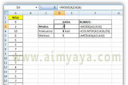 Cara Menghitung Nilai Paling Sering Keluar(Modus) Dan Median Di Excel