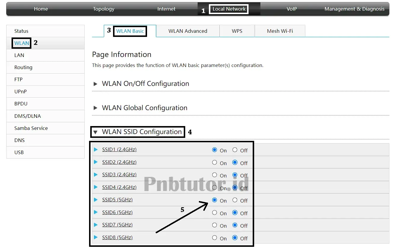 Cara membuat ssid baru modem ZTE F670L