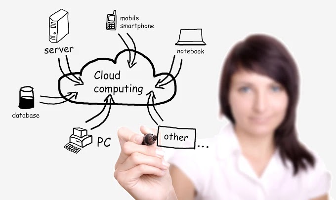 Inilah Alasan Mengapa Harus Menggunakan Cloud Computing!