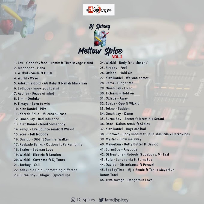 MIXTAPE: Dj Spicey - Mellow Spice  (The mix vol. 2)