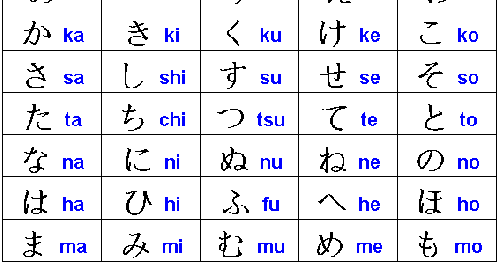 Beautifull Tulisan Jepang  Hiragana  Viral 