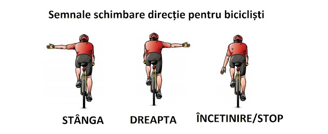 semnale schimbare directie pentru bicicliști