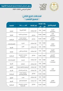 طلاب الثانوية العامة بالبحيرةينتهون من آداء إمتحانات الدور الثاني بمواد الجولوجيا وعلم النفس والتفاضل