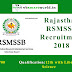 Rajasthan RSMSSB Recruitment 2018