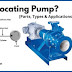 Reciprocating Pumps: Parts, Working And Applications