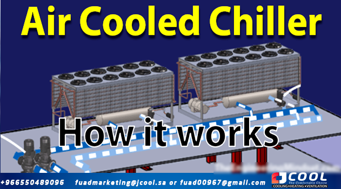 How Air Cooled Chillers work