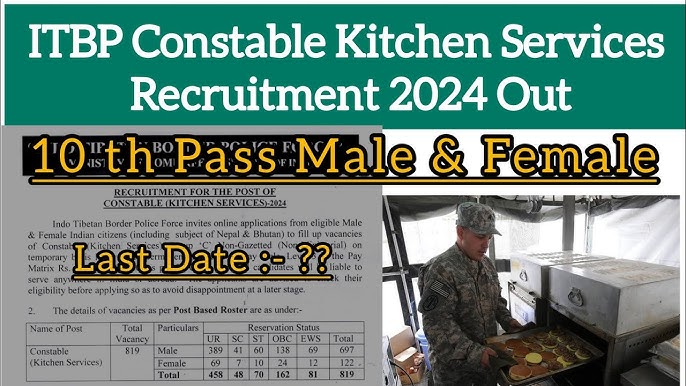 ITBP Constable Kitchen Services Recruitment 2024 ITBP Constable Kitchen Services Recruitment 2024