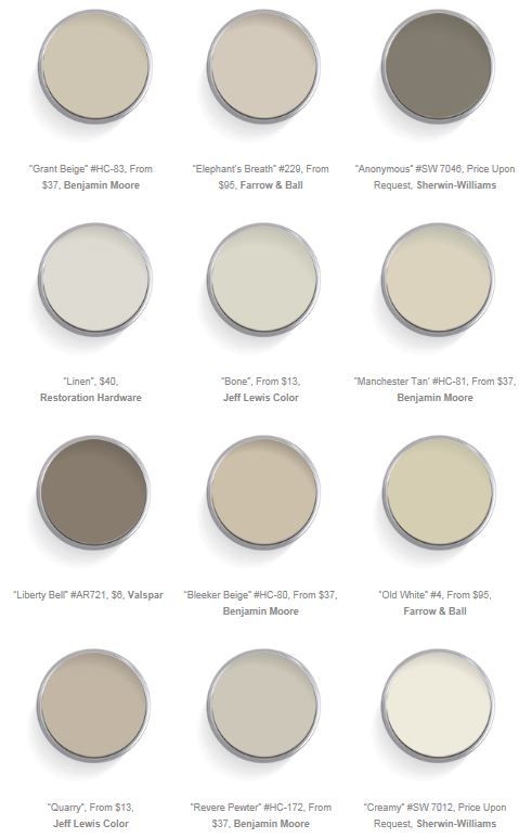 Warm Neutral Paint Colors